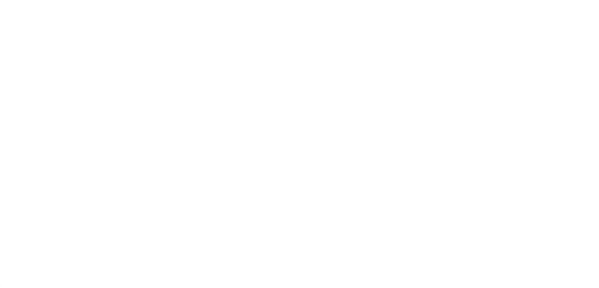 FSSAI
